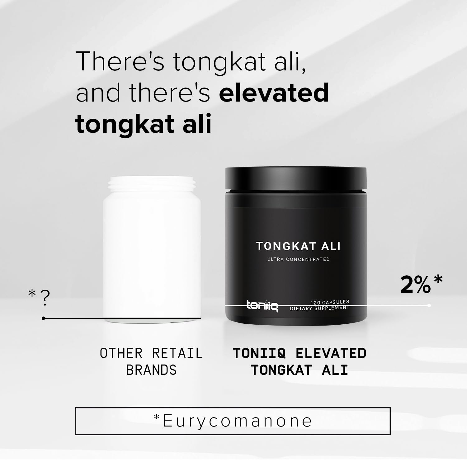 Tongkat Ali - Ultra High Potency 200:1 Extract with 2% Eurycomanone - Extra Strength Longjack Root - Third-Party Lab Tested - 120 Capsules Toniiq uk supplements