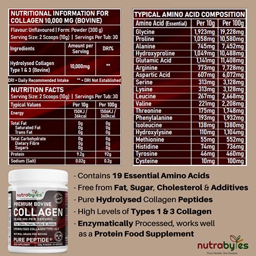Pure Hydrolysed Collagen Powder 10000mg Bovine Type 1 & 3 Unflavoured|High Strength Protein Peptides for Women & Men NUTRABYTES uk supplements