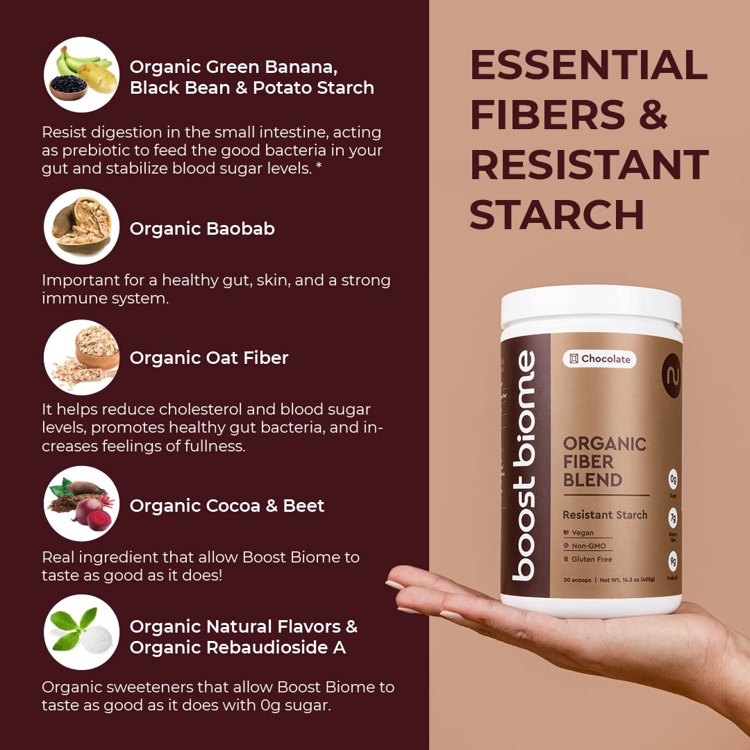 Boost Biome Fiber Supplement Organic Super Greens Powder – Supports Bloating Relief Boost Biome uk supplements