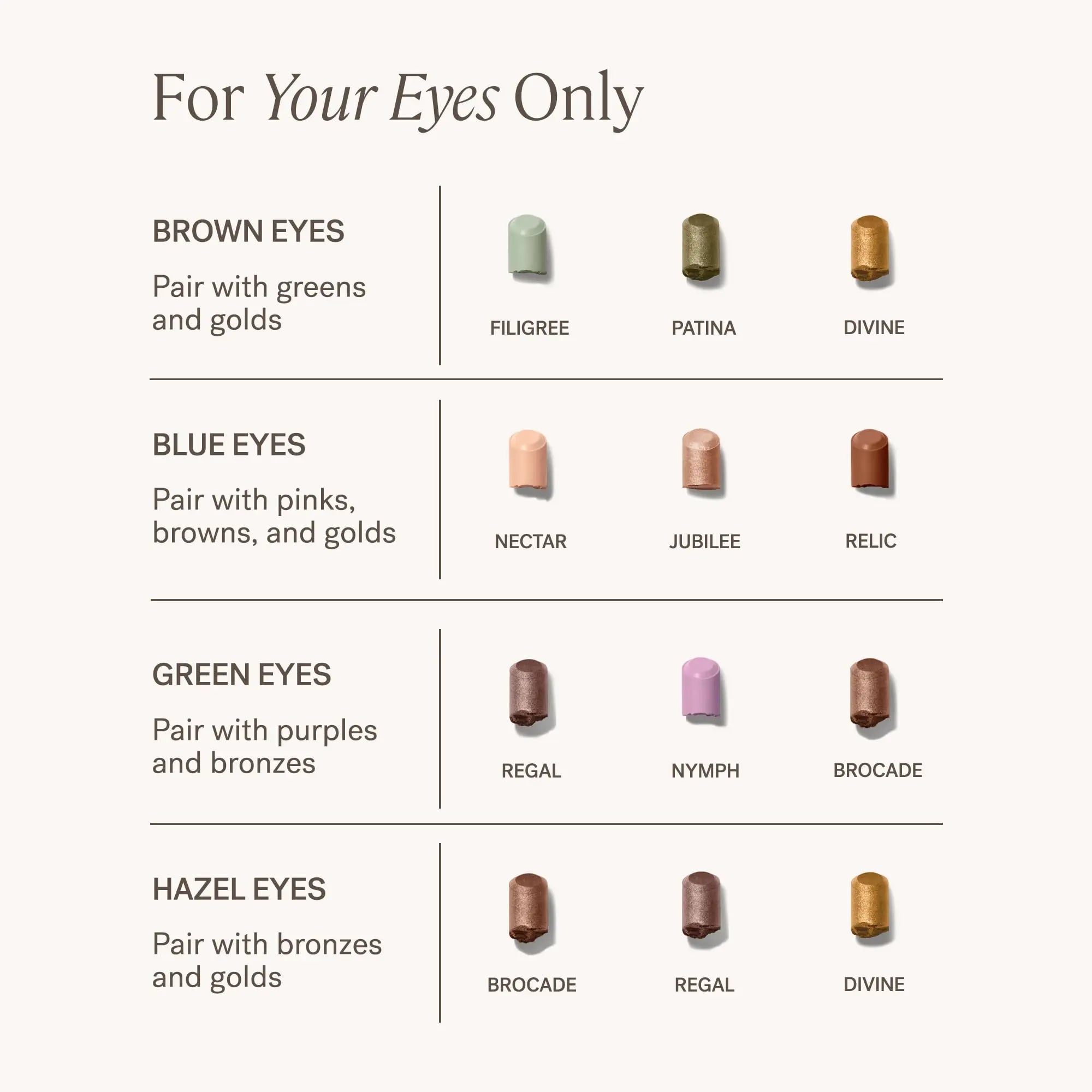 ILIA - Eye Stylus Shadow Stick | Rich, Blendable Pigment | Waterproof, Sweatproof, Crease-Resistant, Up To 12-Hour Wear | Clean, Safe for Sensitive Eyes, Vegan (Venetian) ILIA uk supplements