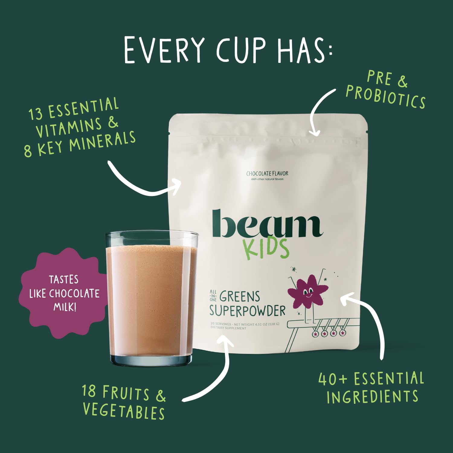 Beam Glow & Kids Wellness Bundle, Hormone Support for Women with Inositol & Ashwagandha, Superfood Powder with Fruits & Veggies for Kids' Growth & Immune Health Beam uk supplements