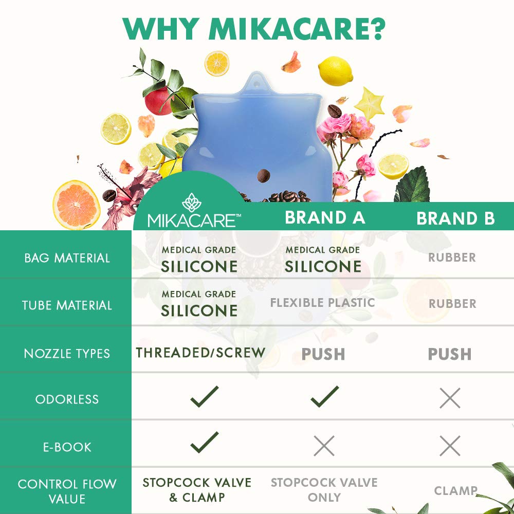 Mikacare Enema Bag Kit Clear Non-Toxic Silicone. for Coffee and Enema Kit for Colon Cleansing - Enema Detox Mikacare uk supplements