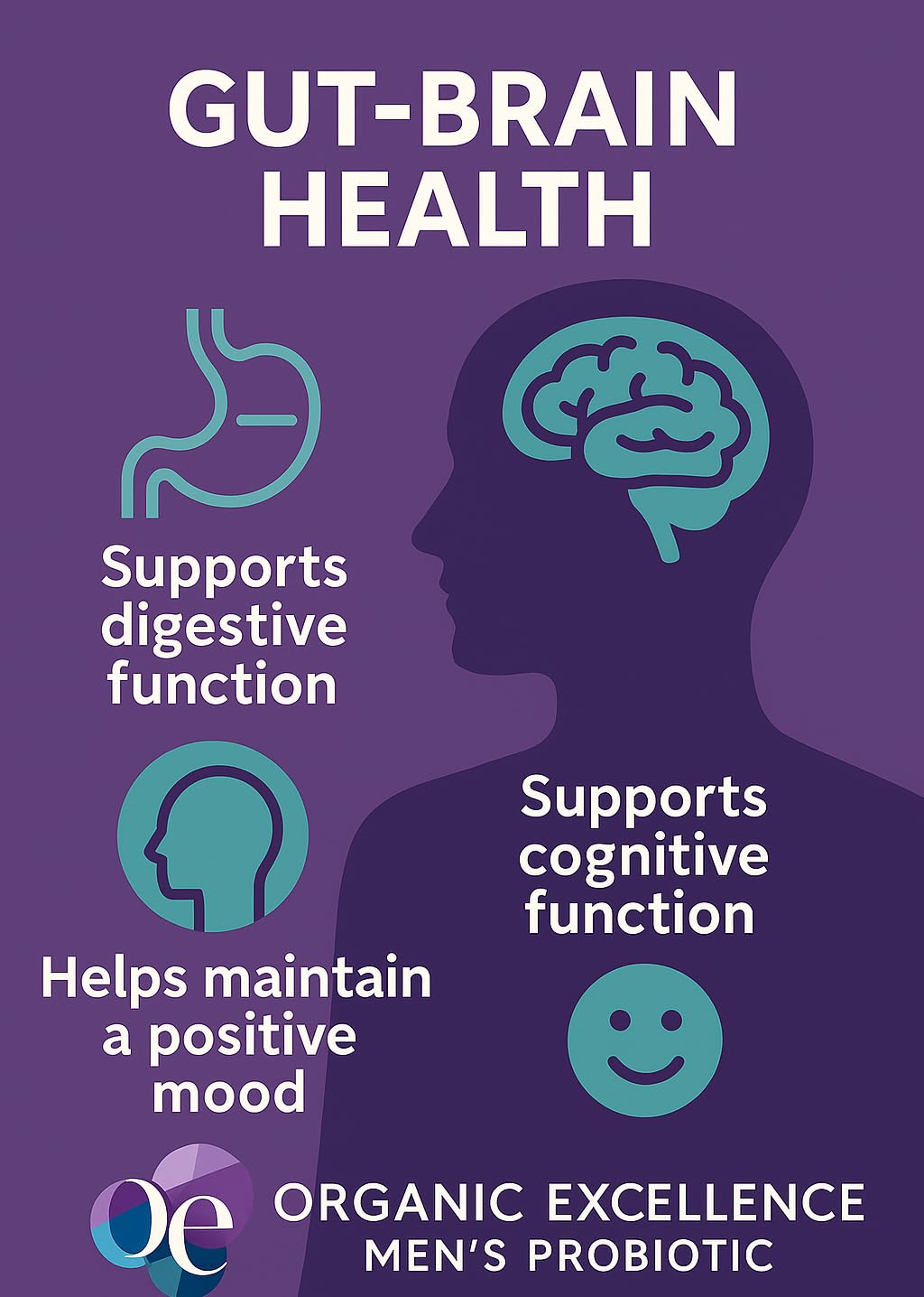 Organic Excellence Mens L Reuteri Probiotics for Gut Health with Prebiotics – 18 Strains for Digestive Health, Bloating & Immune Support – 30 Billion Probiotics + Sporebiotics – 30 Capsules Organic Excellence uk supplements