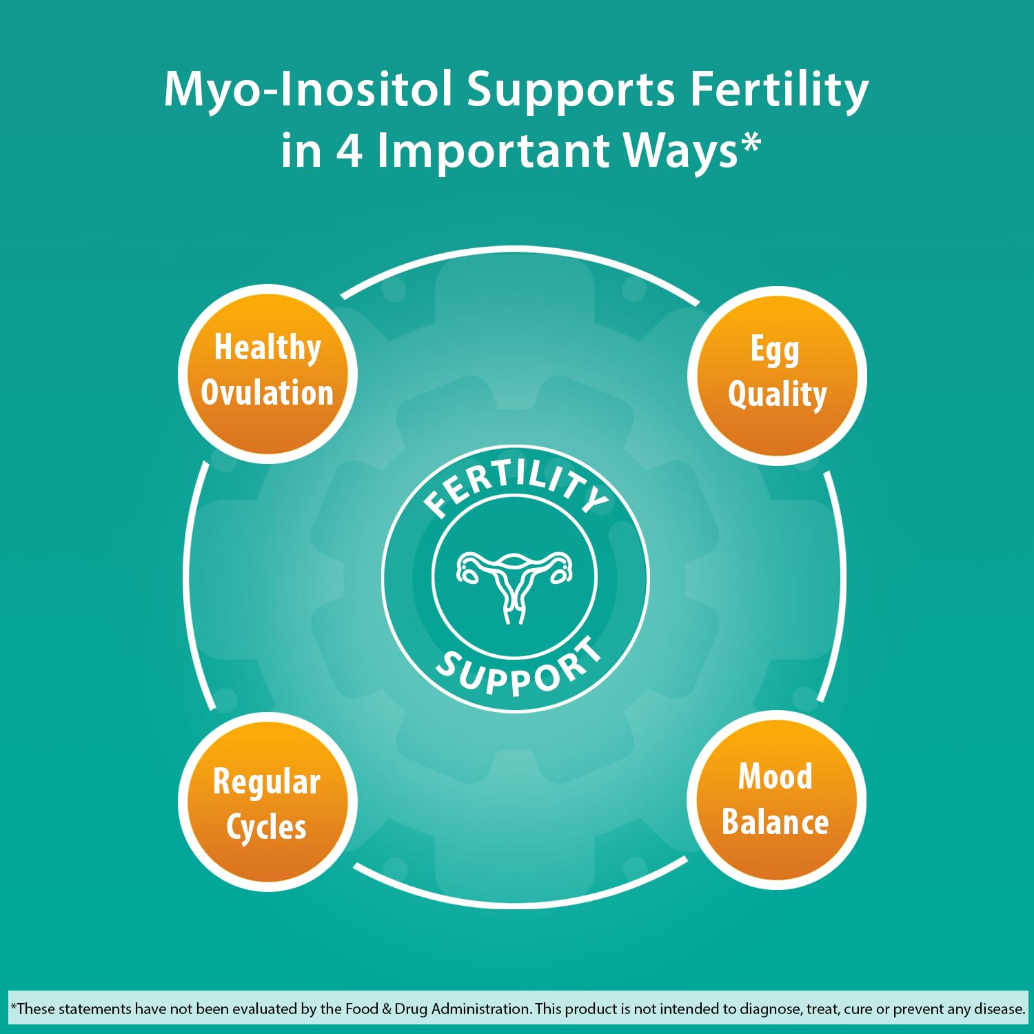 Fairhaven Health Myo-Inositol Supplement 2000mg | Male and Female Fertility Supplement Fairhaven Health uk supplements