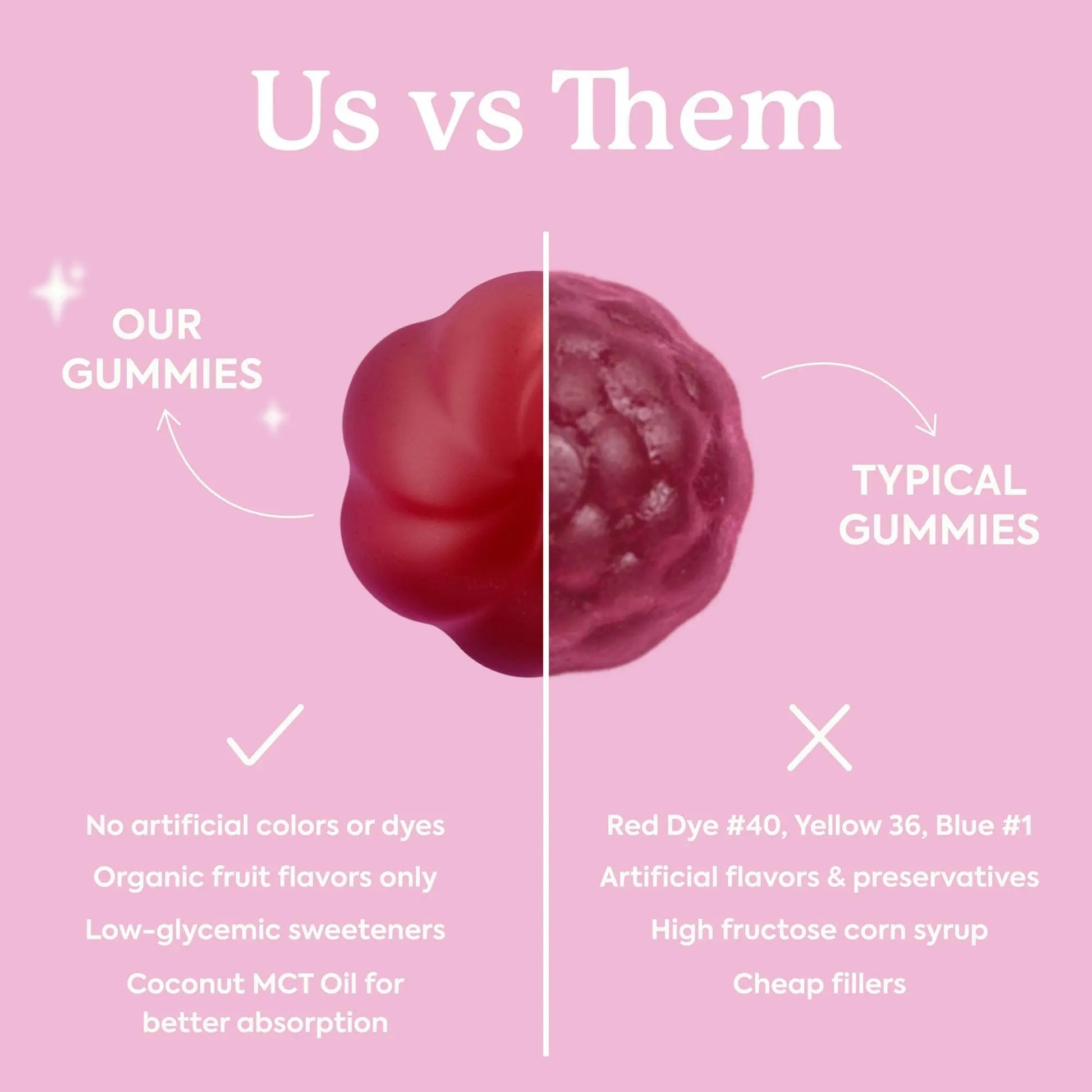 Plant People WonderBeauty Hair, Skin & Nails Rejuvenation Gummies with Tremella Mushroom, Marine Collagen Peptides Plant People uk supplements