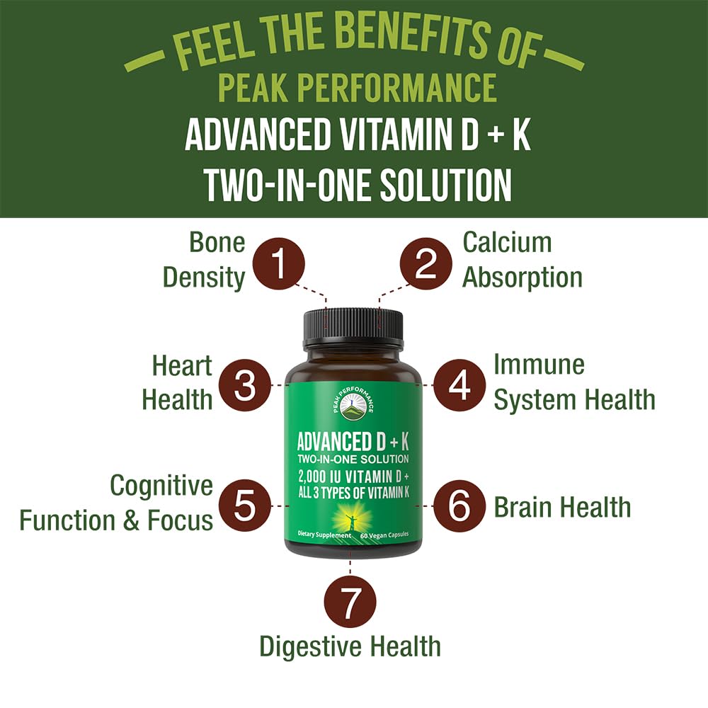 Peak Performance Advanced Vitamin D 2000 IU with All 3 Types of Vitamin K Vitamin D3 and Vitamin K2, K1, MK-7 (MK7), MK4 Supplements - 60 Small and Easy to Swallow Vegetable Pills Peak Performance uk supplements