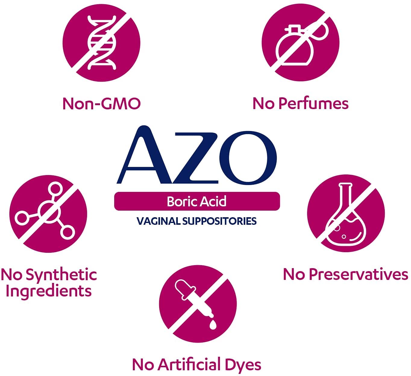 AZO Boric Acid Vaginal Suppositories, 30 Count + AZO Dual Protection, 30 Count, Urinary + Vaginal Support* AZO uk supplements