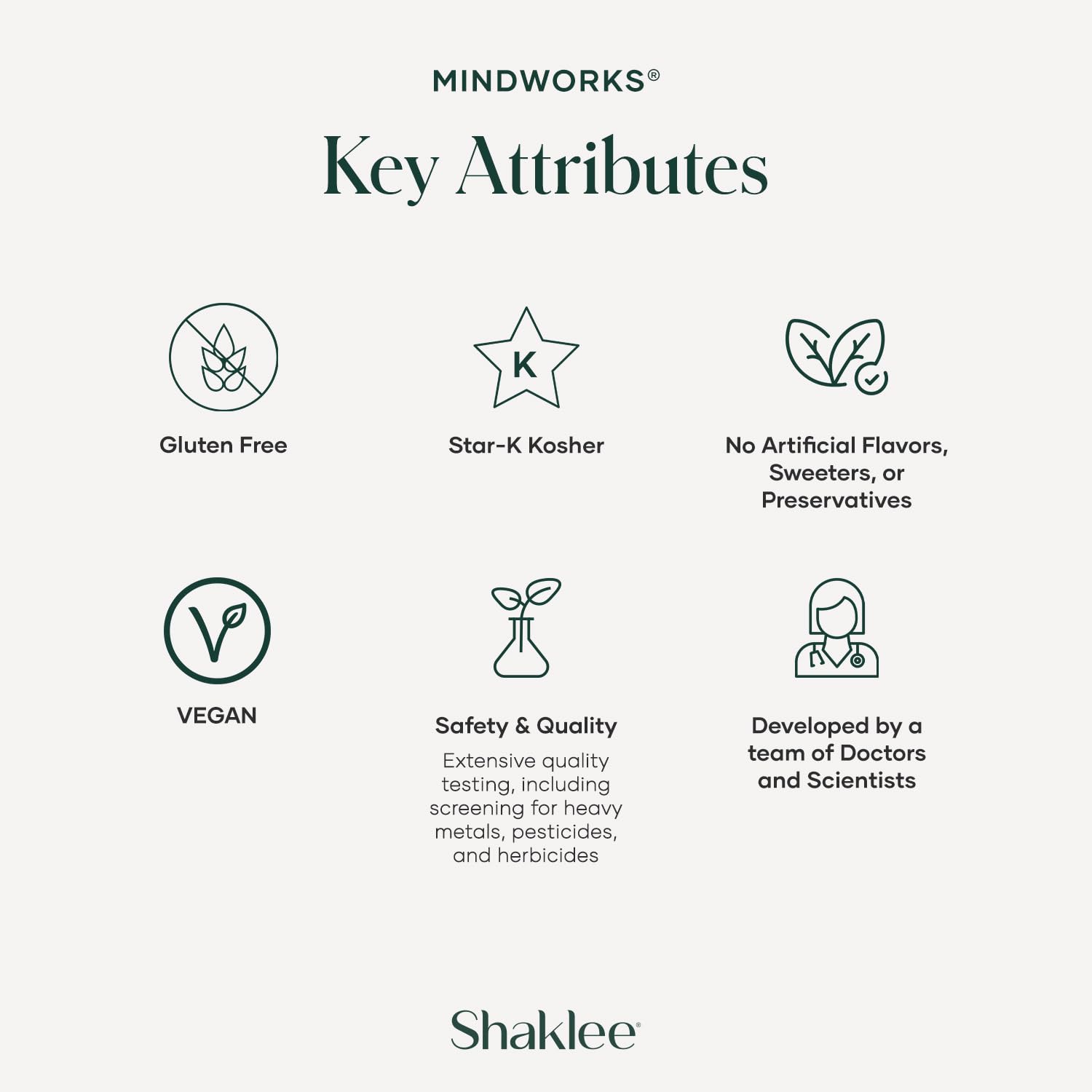Shaklee MindWorks® - Brain Health Supplement for Brain Sharpness & Focus - Supported Nutrients & Extracts - Chardonnay Grape Seed Polyphenols, Guarana Extract, Vitamins B6, B12, Folate - 30 Tablets Shaklee uk supplements