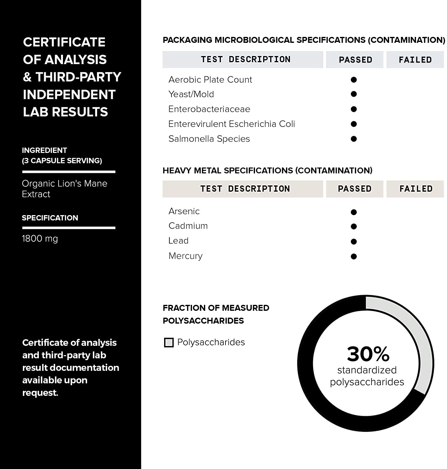 Toniiq 18,000mg 10x Concentrated Ultra High Strength Extract - Made with Organic Lions Toniiq uk supplements