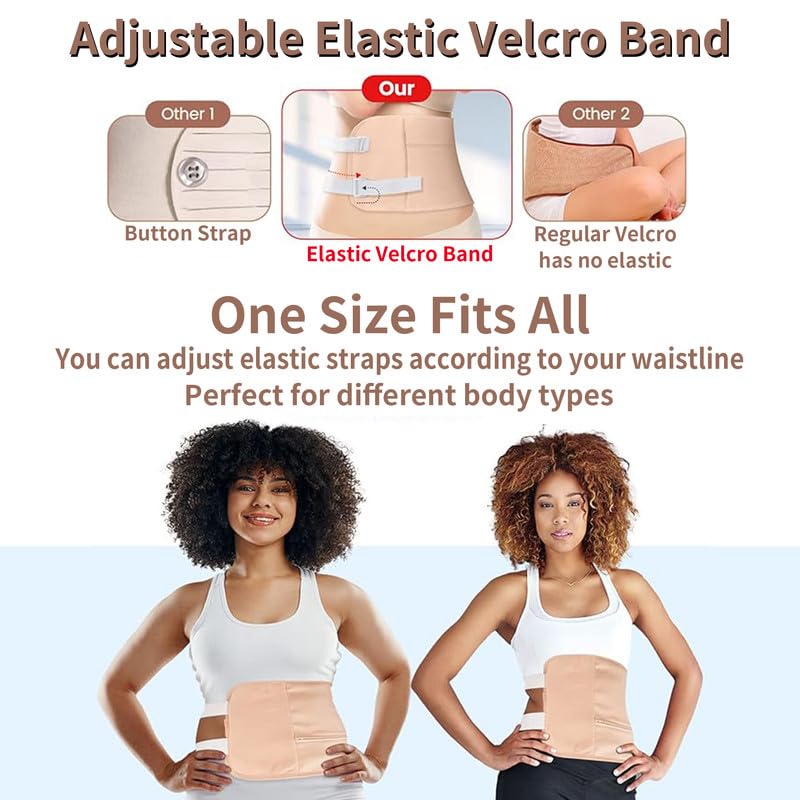 R3 KAYOIL Castor Oil Packs - Organic and Reusable Packs for Stomach and Neck Set R3 KAYOIL uk supplements