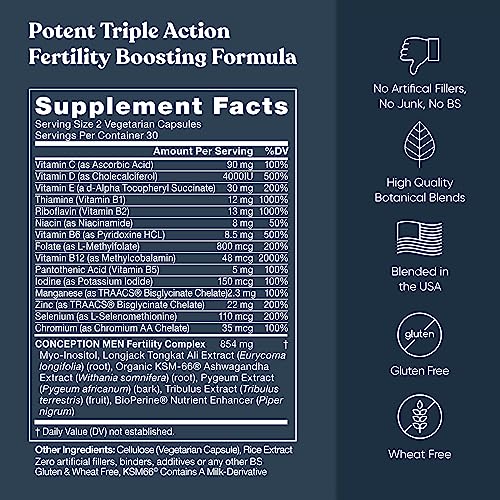 Conception For Him – Fertility Supplements for Men, Male Fertility Booster & Prenatal Eu Natural uk supplements
