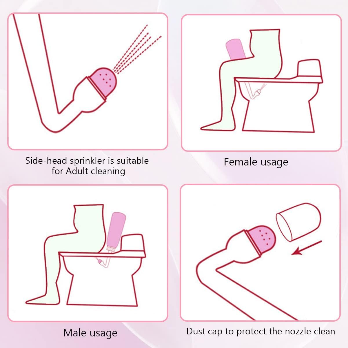 Premium Peri Bottle for Postpartum Care | Upside Down Peri Bottle, Dermoplast Spray Showvigor uk supplements