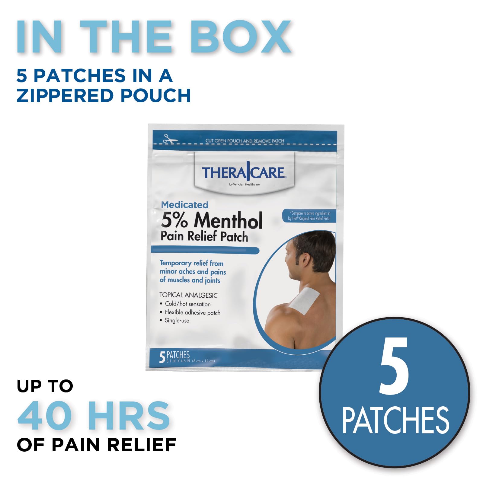 TheraCare Cold Hot Medicated Patch | 5% Menthol | Neck, Shoulder, Small Areas | 4.6” x 3.1” | 5-Count Thera Care uk supplements