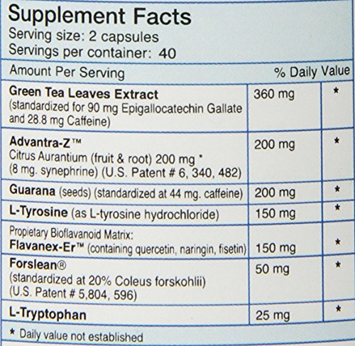 Absolute Nutrition Thermogenic Fat Burners, Nophedra Capsules, 80 Count Bottle Absolute Nutrition uk supplements