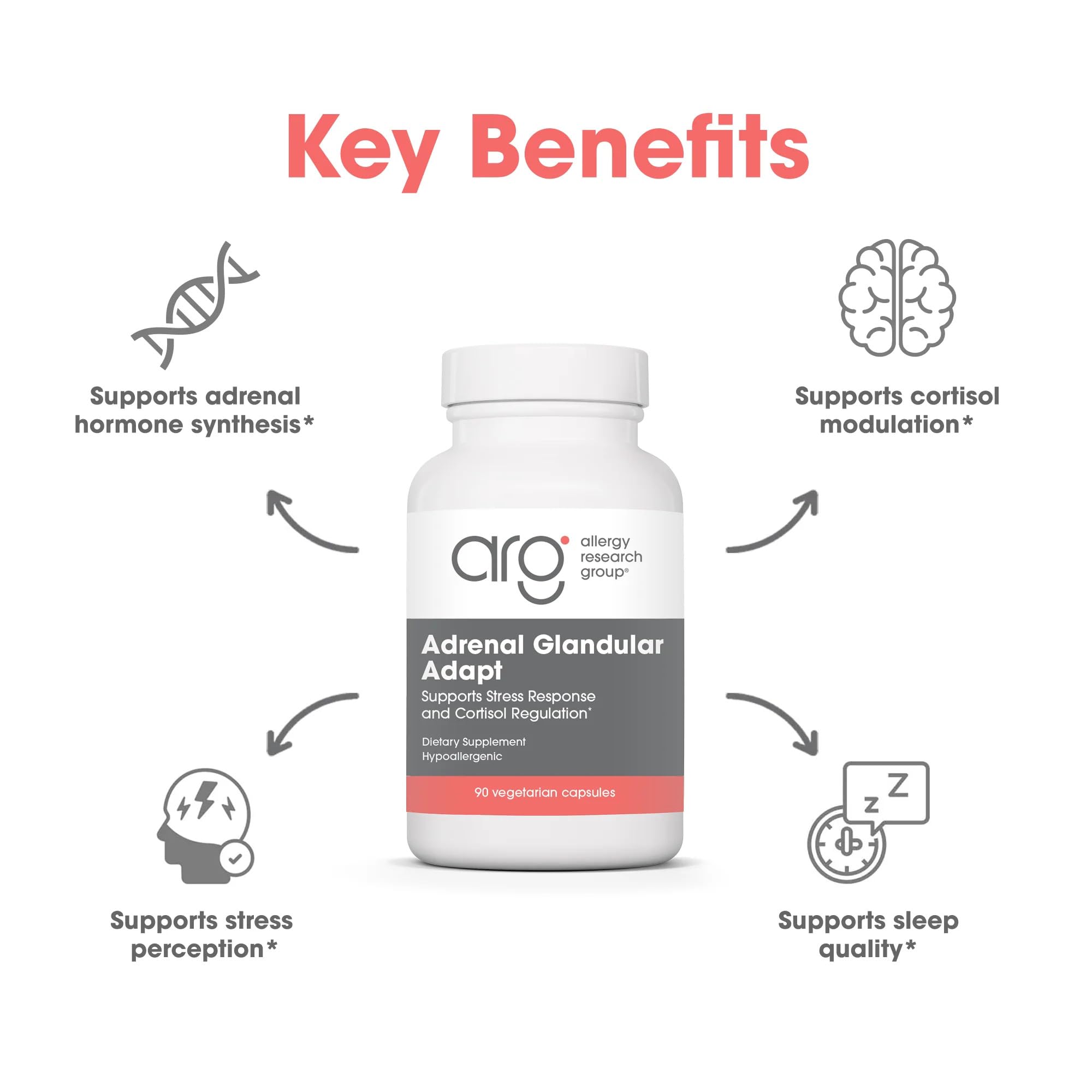 Allergy Research Group - Adrenal Glandular Adapt - Supports Healthy Stress Response and Cortisol Regulation - Hypoallergenic - 90 Vegetarian Capsules Allergy Research Group uk supplements