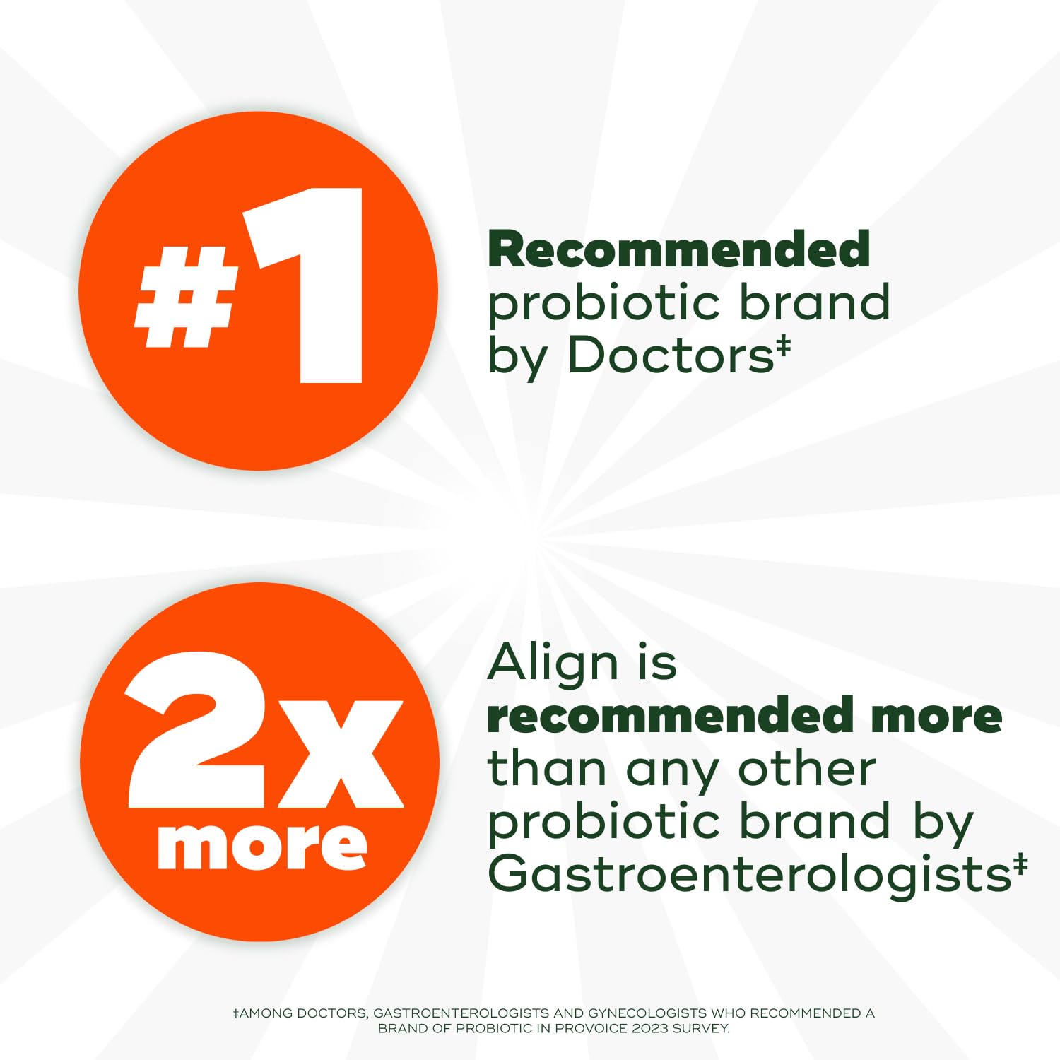 Align Probiotic, Gut Health + Immune Support Probiotic, Probiotics for Women and Men, Probiotics for Digestive Health and Immune Health, #1 Doctor Recommended Brand‡, 28 Capsules Align uk supplements