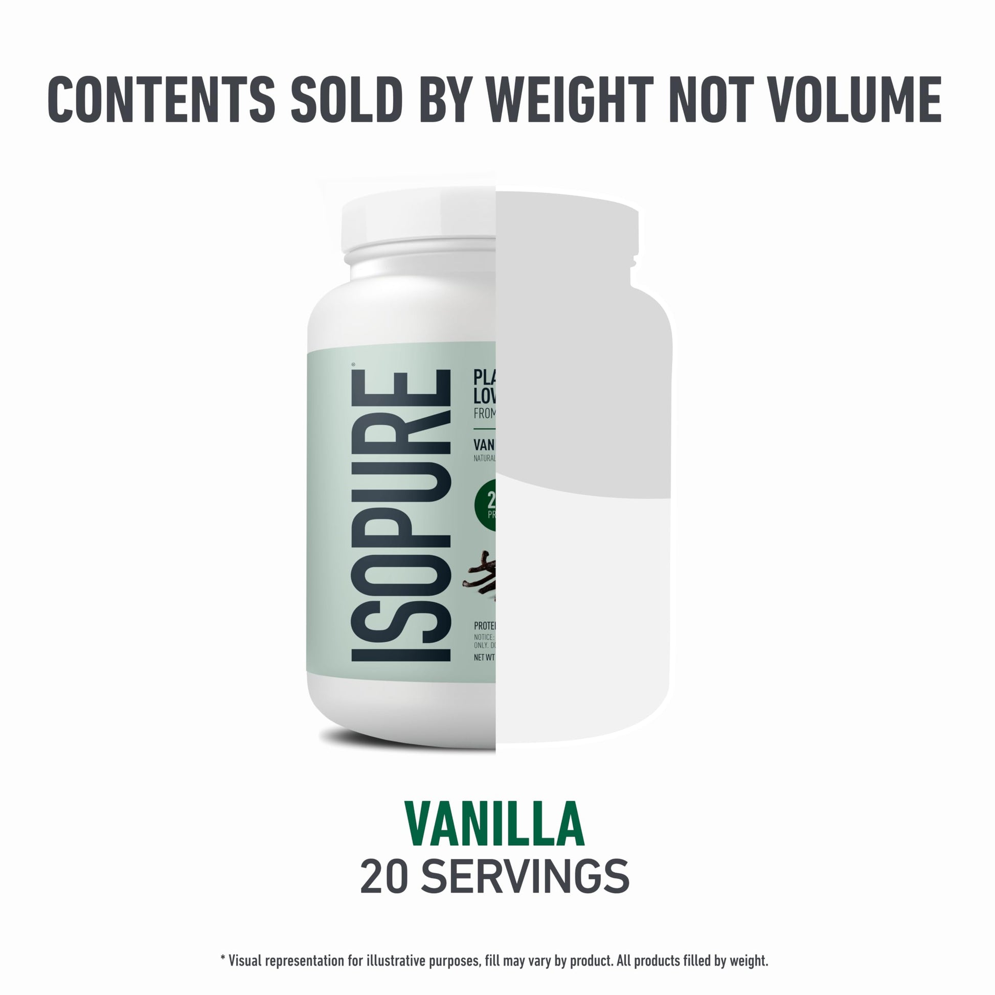 Isopure Plant-Based Protein Powder – 20g Organic Pea and Rice Protein with a Complete Amino Acid Profile – Supports Muscle Recovery Isopure uk supplements