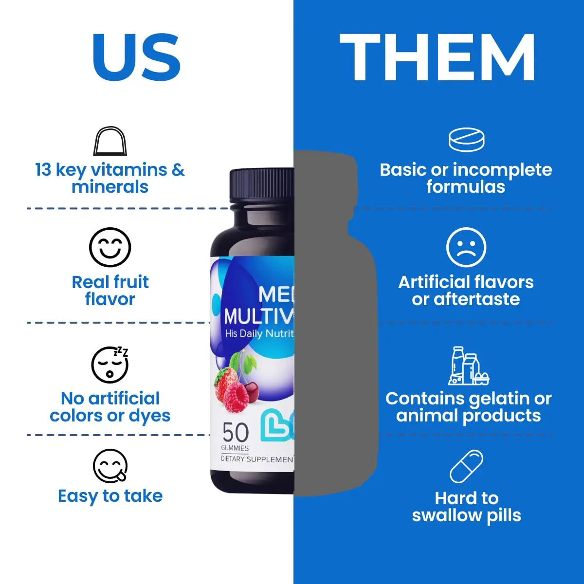 LIVS Men’s Multivitamins Gummies | Chewable Multivitamins for Men Health, Iron & Immune Support | Daily Vitamins with Zinc, Vitamin D3, B12, Biotin & More | LIVS uk supplements