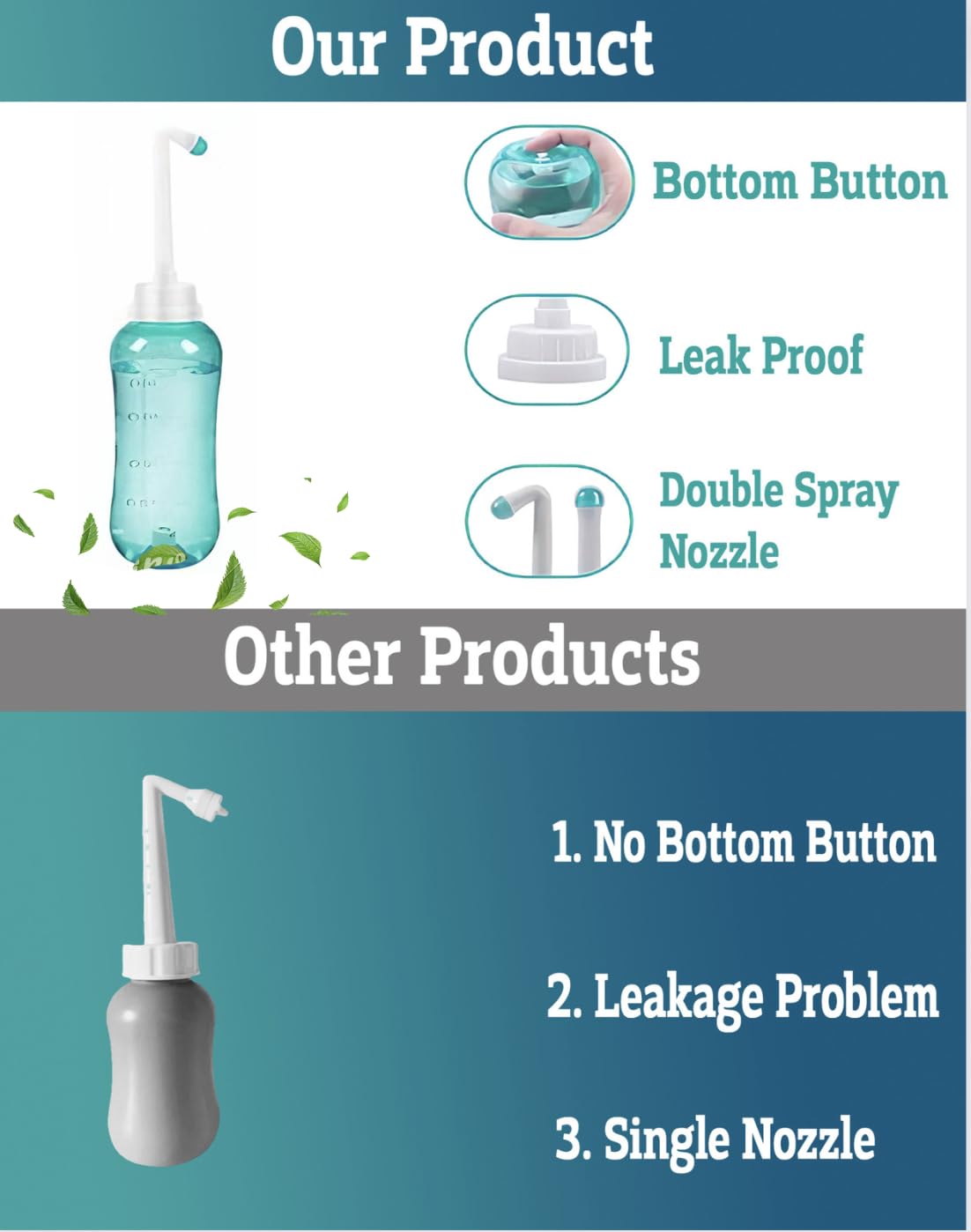 Peri Bottle , Squeeze-Free Portable Bidet for Postpartum Essentials, Peri Bottles for Feminine Hygiene TICALBAK uk supplements