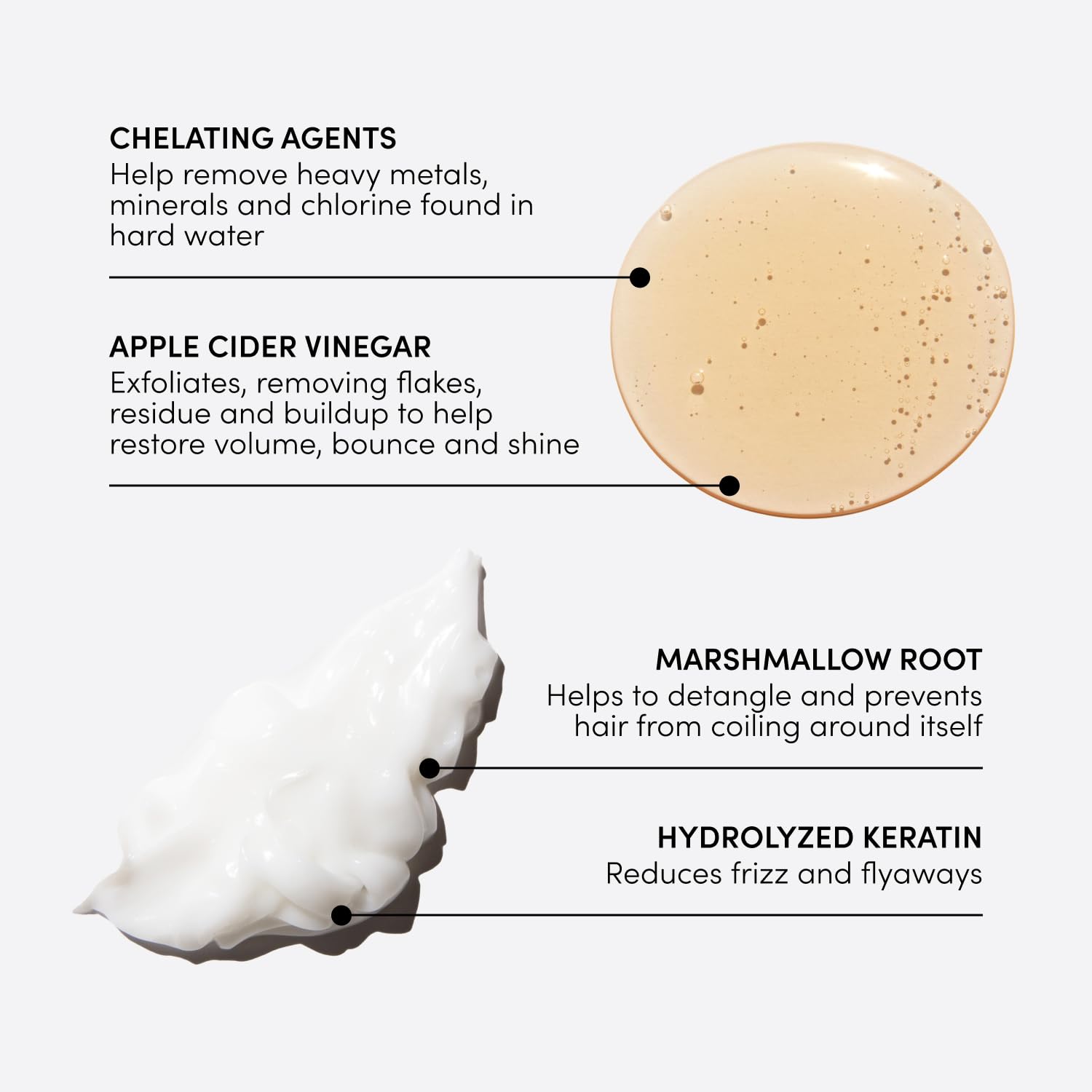 OUAI Detox Shampoo & Thick Hair Conditioner Bundle - Clarifying Shampoo for Build Up, Dirt, Oil, Product and Hard Water & Moisturizing Conditioner for Thick Hair (2 Count) OUAI uk supplements