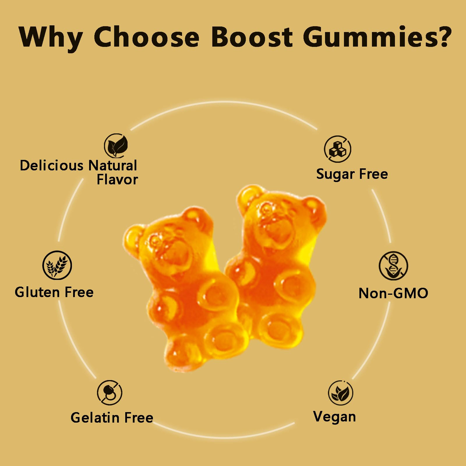 Rulinal Boost Alpha Gummies for Men | Oyster Shilajit Gummies for Adults | Enhances Strength & Immune Support | with Oyster, Shilajit, Vitamin B3, Maca Powder | Non-GMO & Vegan | 60 Gummies Rulinal uk supplements