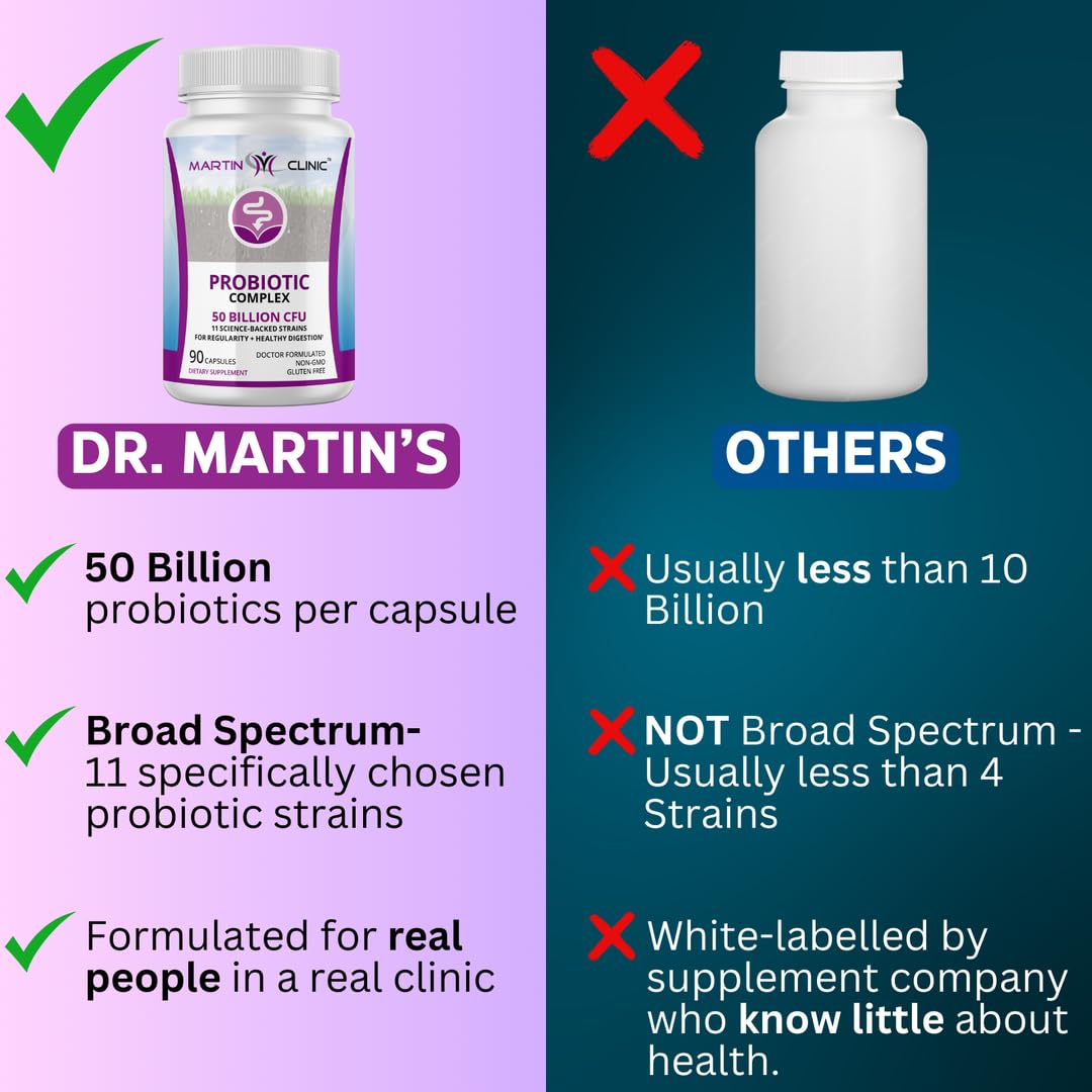 martin clinic Probiotic for Gut Health & Immune Support — Daily Digestive Balance, Bloating Relief & Better Nutrient Absorption — 60 Capsules martin clinic uk supplements