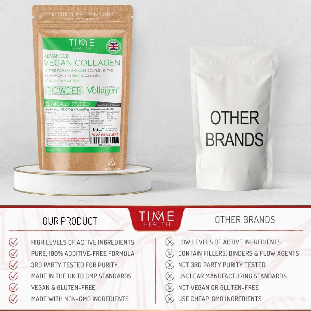 Vollagen® Advanced Vegan Collagen Powder - Amino Acid Complex in Ratio of Collagen Time Health uk supplements