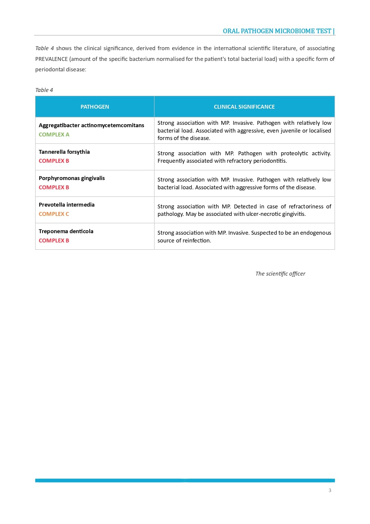 AffinityDNA Oral Microbiome Test Kit | Oral Bacteria Test for Dental Health | at Home Cheek Swab Sample Collection Kit | Results in 10-15 Working Days | No Extra Fees AffinityDNA uk supplements