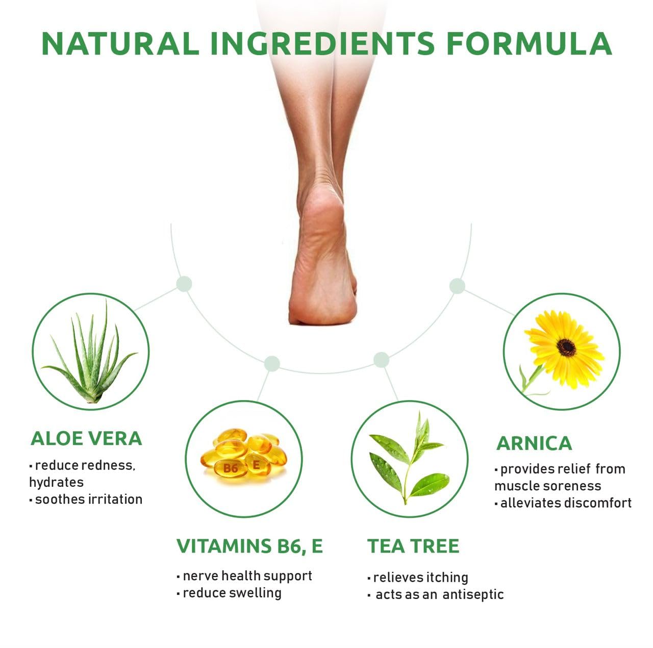 SaluVera Neuropathy Pain Relief Cream - Maximum Strength Nerve Pain Reliever for Foot, Toes, Hands, Legs with Aloe Vera, Arnica, MSM Vitamin B6, and Menthol for Fast-Acting Relief 3oz SaluVera uk supplements