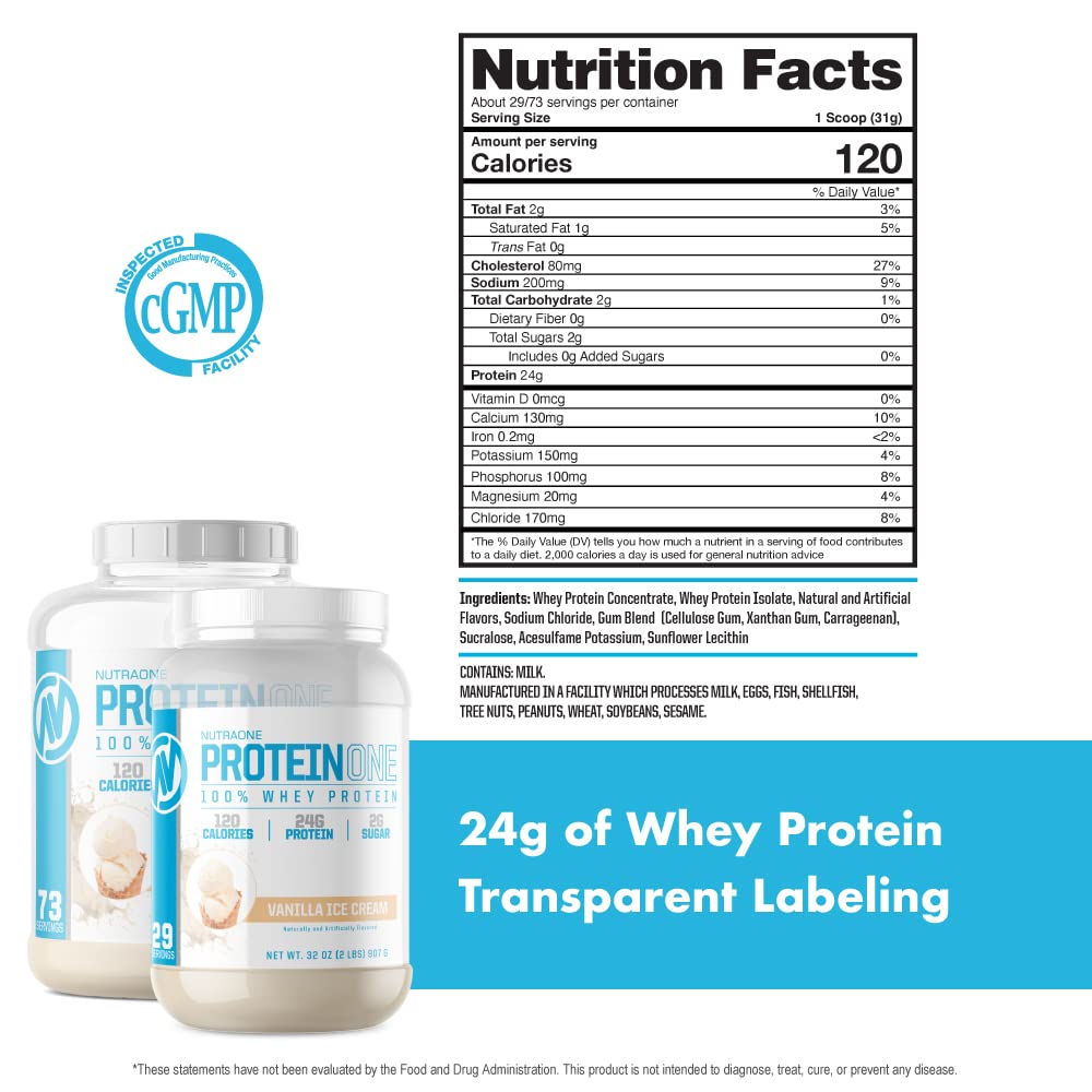NutraOne ProteinOne Whey Protein Promote Recovery and Build Muscle with a Protein NutraOne uk supplements