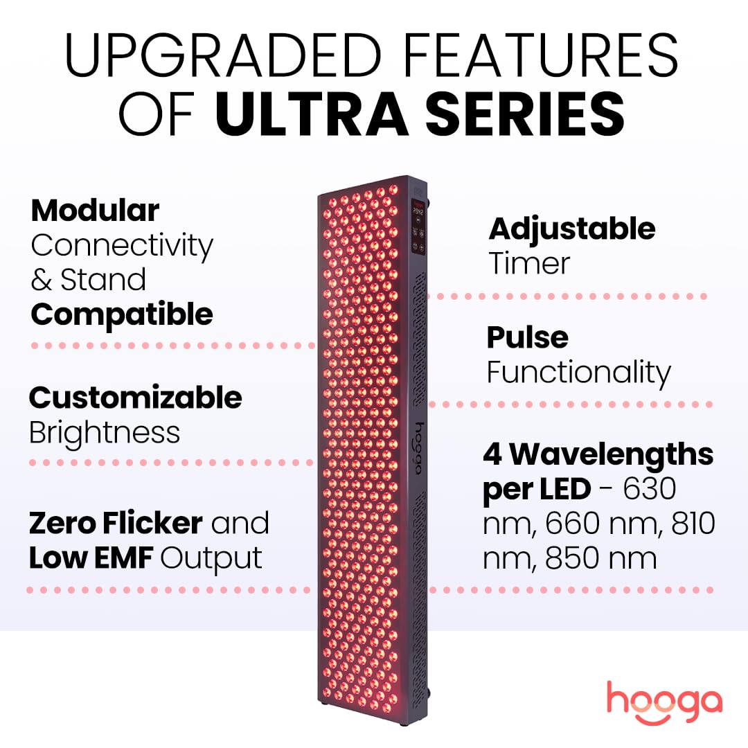 Hooga Red Light Therapy, Red Near Infrared LED Panel, 150 Quad Chip Flicker Free LEDs, Ultra Series hooga uk supplements