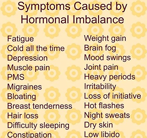 YouFit Nutrition Menopause Relief Capsules for Women - Natural Menopause Supplements for Women - Complete Day and Night Menopause Support - Reduces Hot Flashes, Stress, Night Sweats - 30 Servings YouFit Nutrition uk supplements