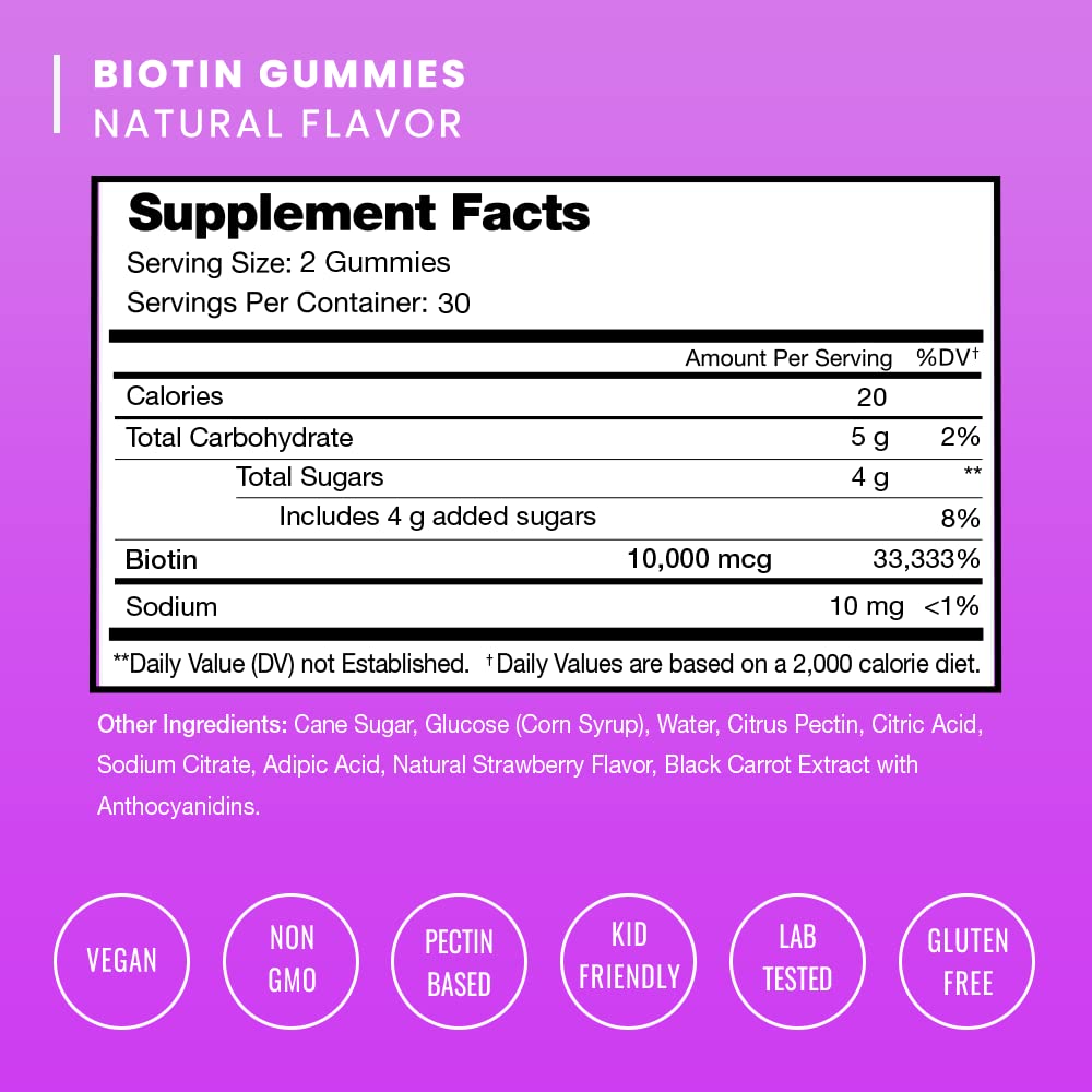 NutraChamps Biotin Gummies 10000mcg [High Potency] NutraChamps uk supplements