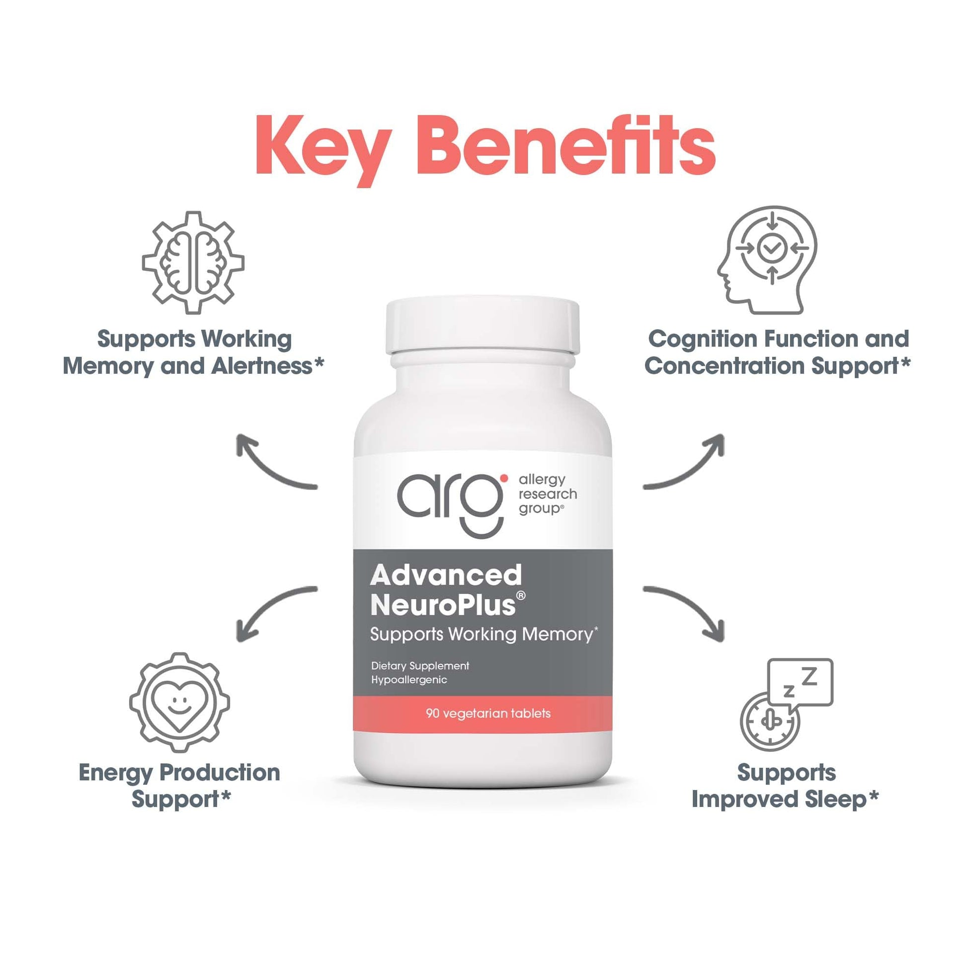 Allergy Research Group Advanced NeuroPlus - Nootropic Formula with Spearmint Extract, Lions Mane & Citicoline - Supports Working Memory Focus & Cognitive Function - 30 Servings - 90 Tablets Allergy Research Group uk supplements