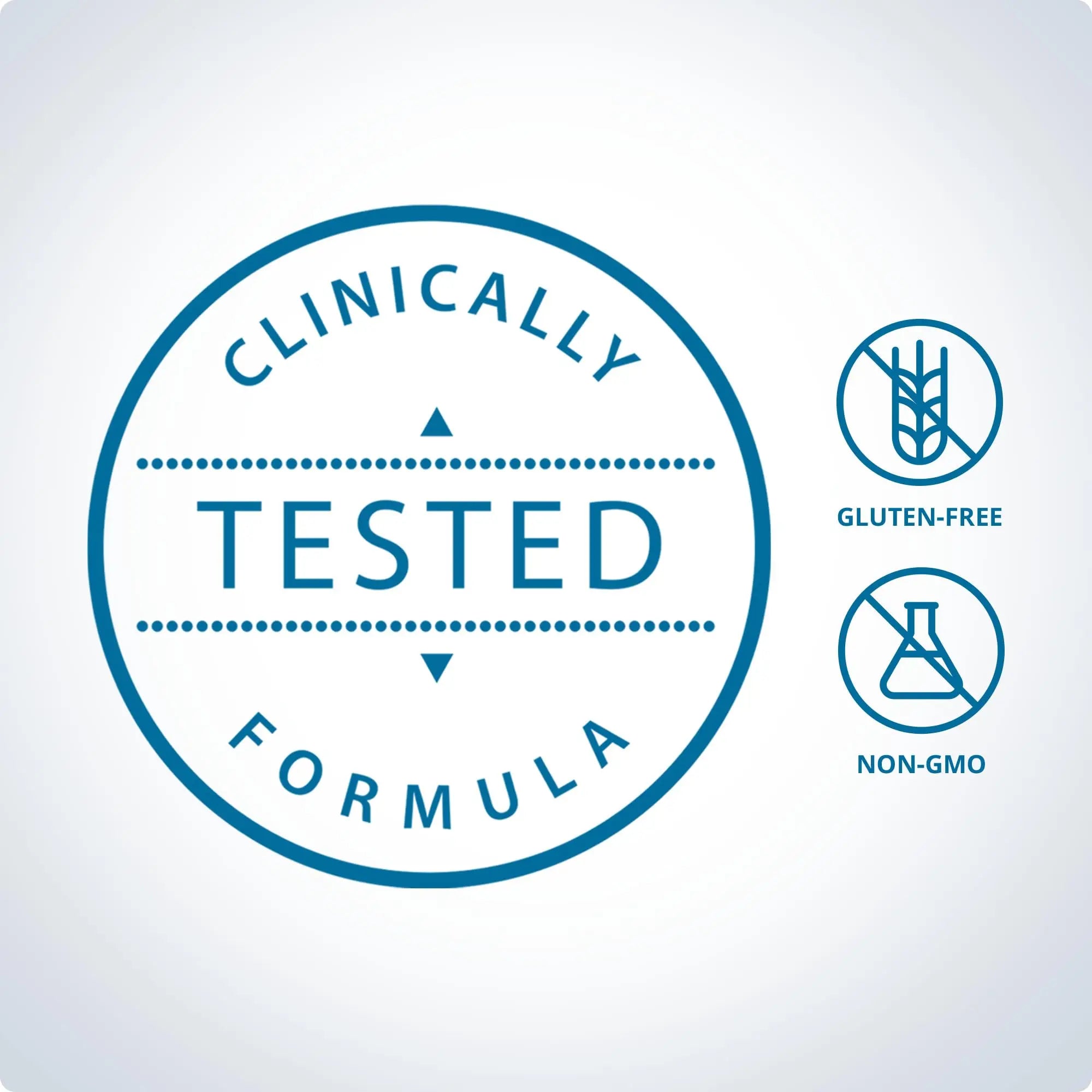 Specialized Pro Resolving Mediators - Synergy SPM by RetzlerRx® - SPM's for Joint Comfort, Tissue Health & Minor Discomfort Relief* - Non-GMO - Gluten Free - 120 Softgels HormoneSynergy uk supplements
