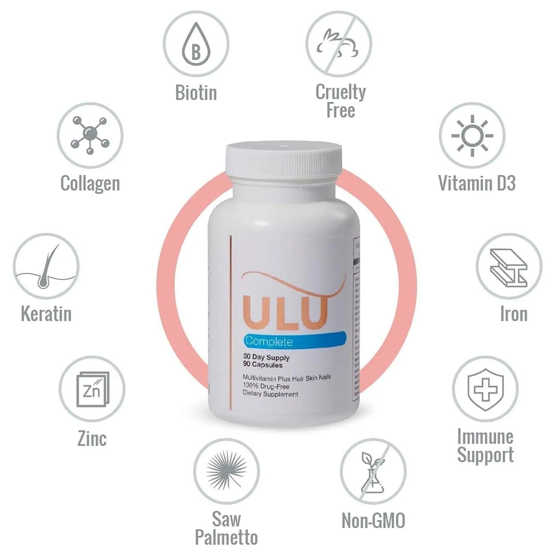 ULULIFE Complete Multivitamin for Men & Women: All-Natural & Cruelty Free with Biotin, Collagen, Keratin, & More - Promotes Hair Growth & Thickness ULULIFE uk supplements