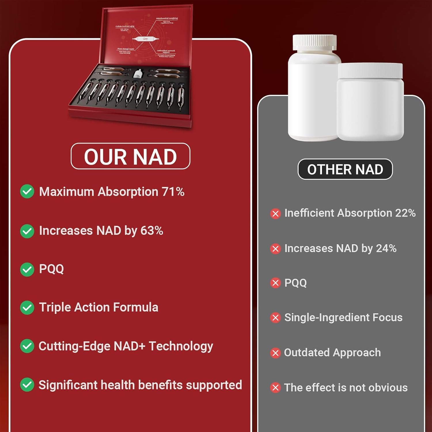 Cellbiolabs NAD Liquid Supplement 1200mg – Advanced Cellular Energy & Renewal Support – Fast-Absorbing NAD Formula for Focus, Vitality & Daily Wellness – Clean Natural Flavor, 15 Servings Cellbiolabs uk supplements