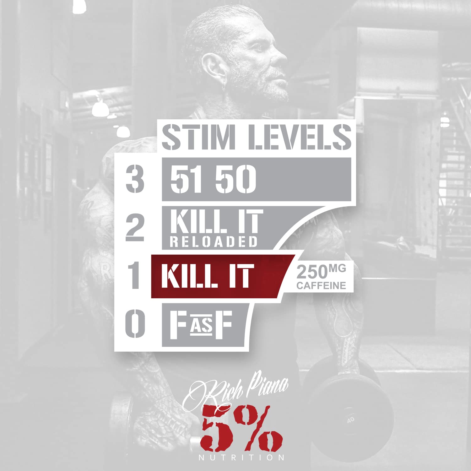 5% Nutrition 2-Stack | Kill It + FasF | Pre-Workout + NO Booster Pre (Select Your Flavors) 5% Nutrition uk supplements