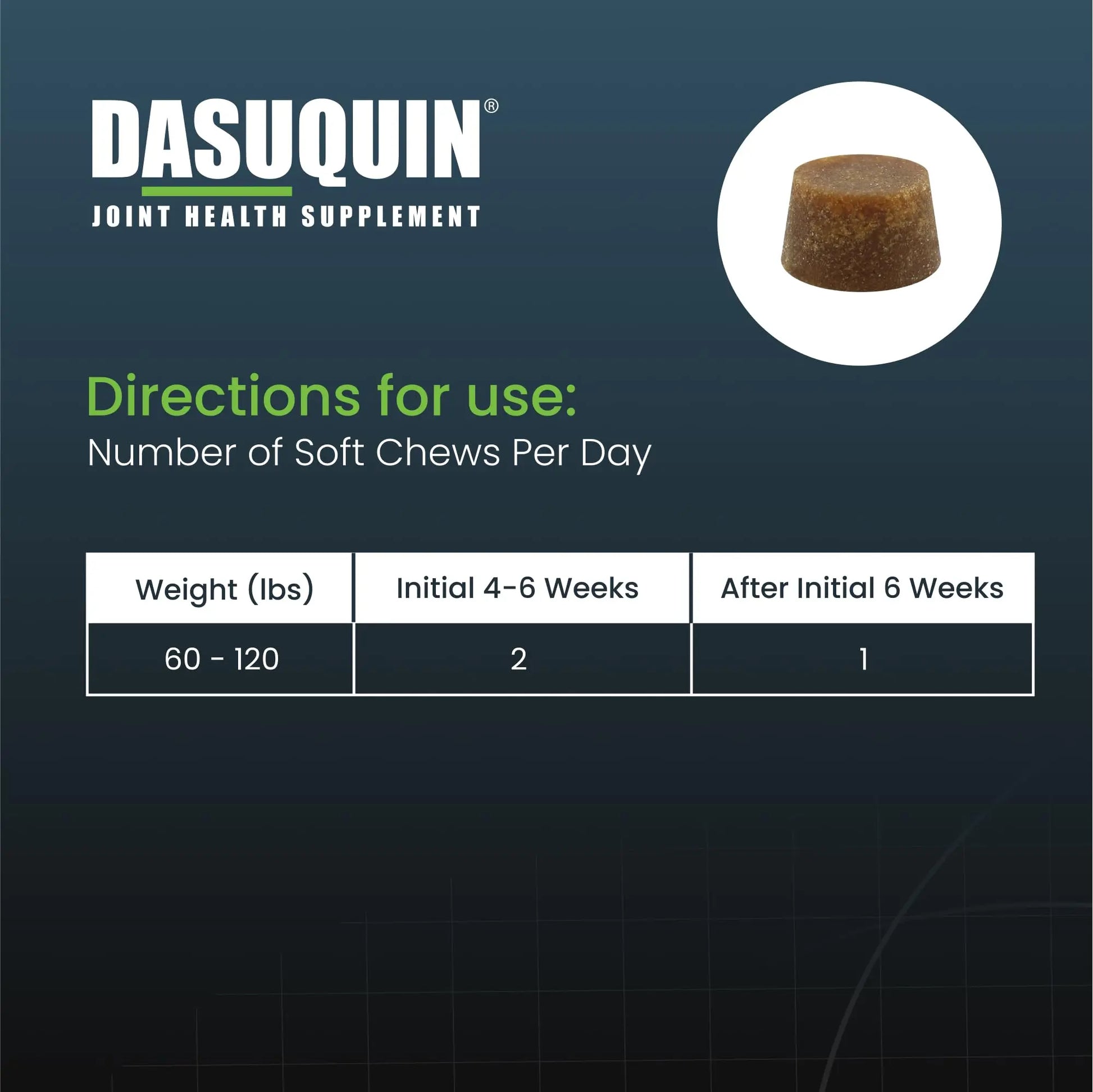Nutramax Dasuquin for Large Dogs, Joint Health Supplement, Contains Glucosamine for Dogs, Plus Chondroitin, ASU and More, Supports Healthy Joints, Soft Chews, 150 Count Nutramax Laboratories uk supplements
