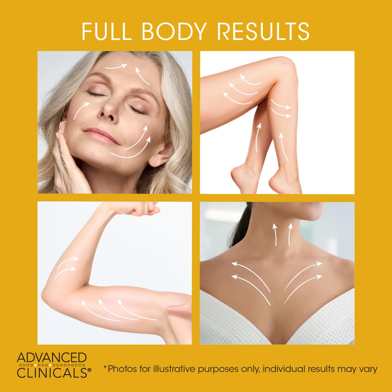 Advanced Clinicals Retinol Body Butter Lotion Moisturizer Face Lotion & Body Cream Advanced Clinicals uk supplements