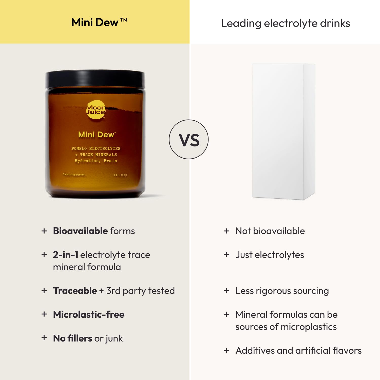Moon Juice Mini Dew Electrolytes Powder - Sugar Free Minerals & Electrolyte Hydration Powder for Instant Hydration & Brain Support - Magnesium, Calcium, Potassium, Pink Salt, Pomelo, 30 Servings Moon Juice uk supplements