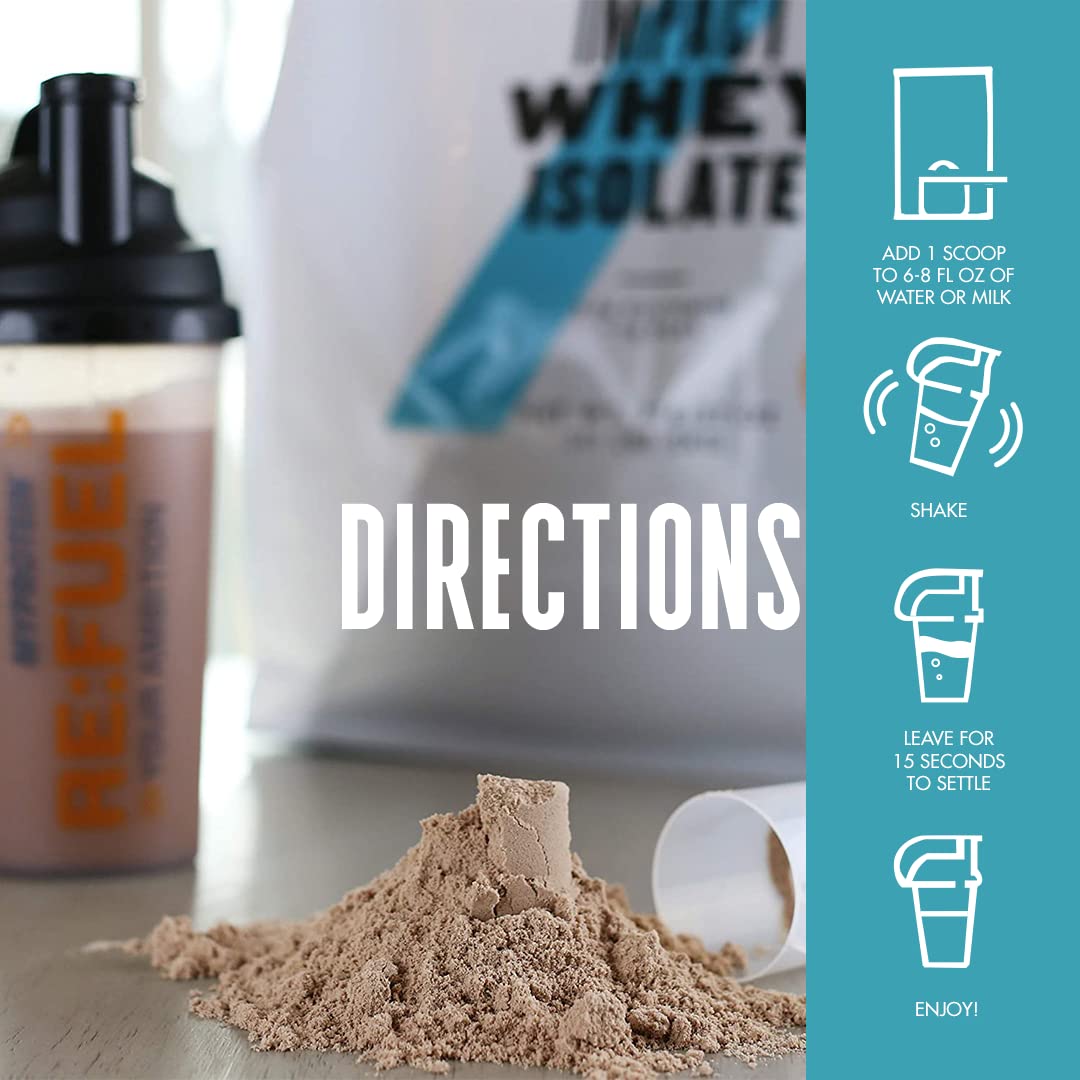 Myprotein Impact Whey Isolate - Mocha, 2.2 Lbs (40 Servings) Myprotein uk supplements