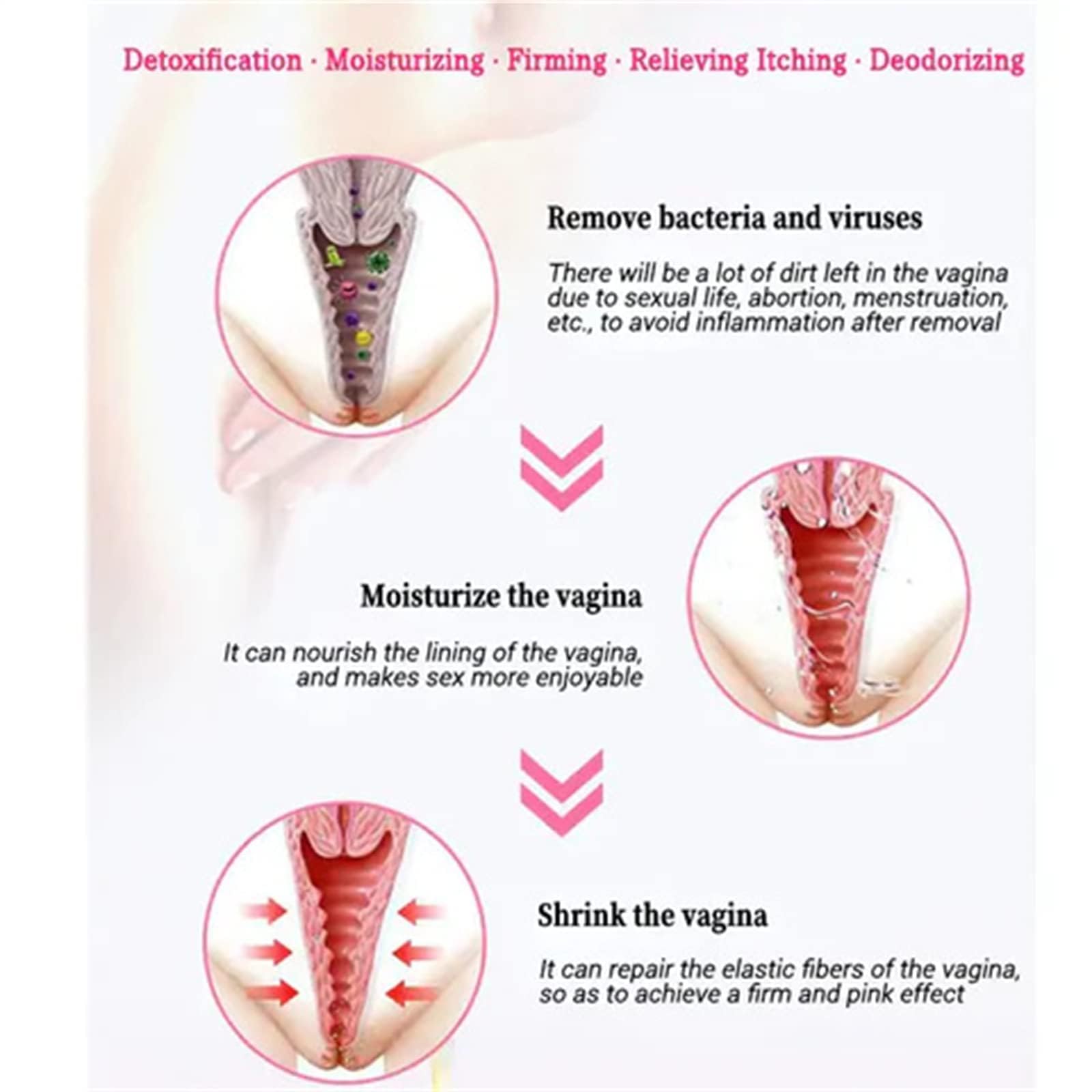 Dexcara - Dexcara Capsules, Dexcara Pills, Dexcara Natural, Dexcara Vaginal Tightening Konenbra uk supplements