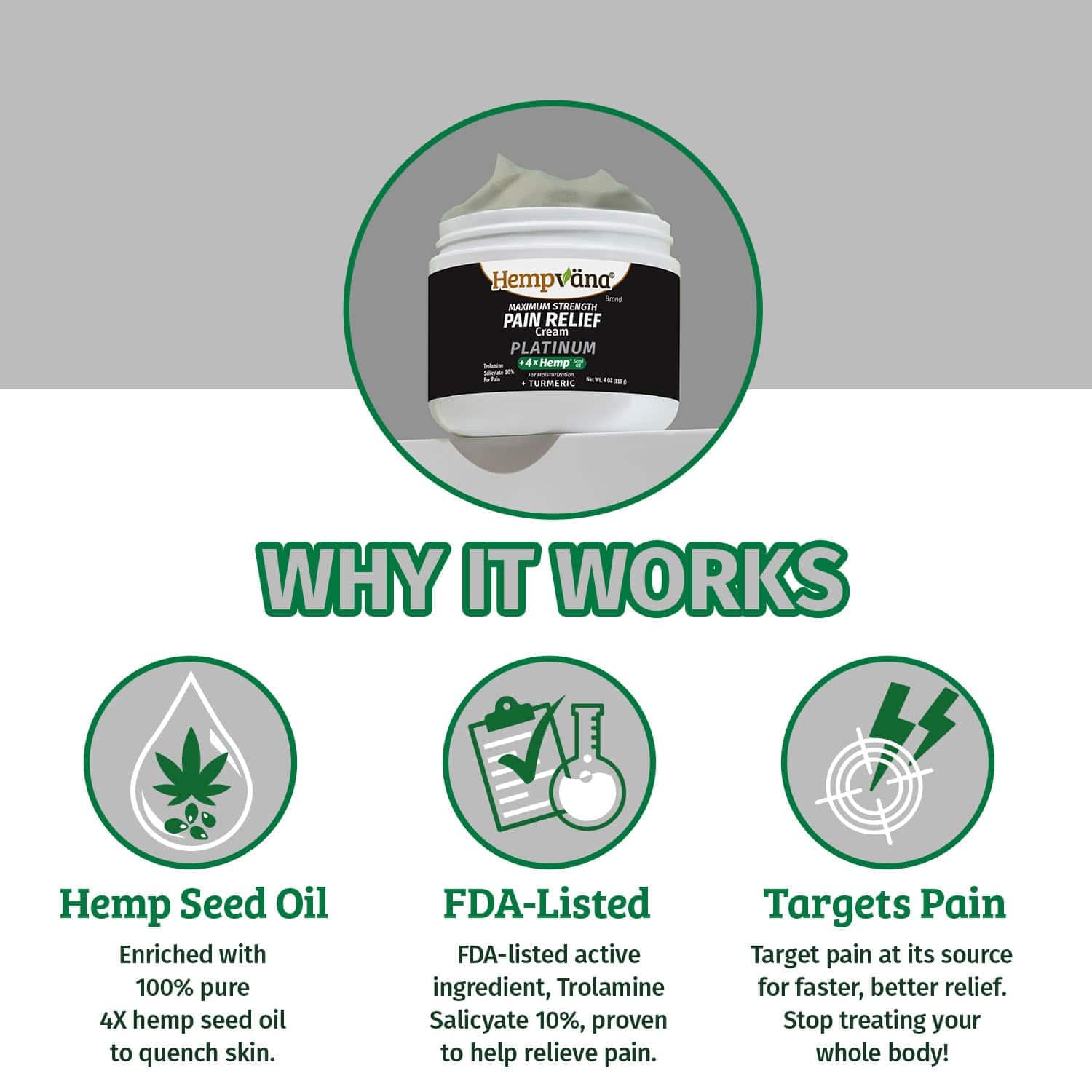 Hempvana Platinum Maximum Strength Relief Cream 4X Hemp for Muscles, Joints, Back, Knees, Shoulders, Neck, Elbows, Hands, Feet. AS SEEN ON TV. Odor-Free, Non-Greasy, Quickly Absorbs, 4X More Hemp Hempvana uk supplements