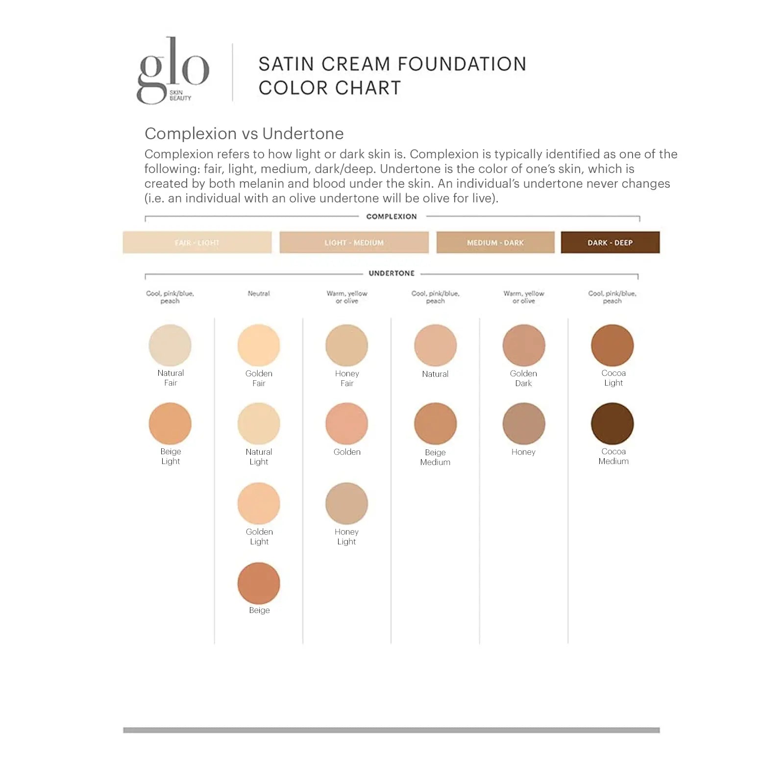 Glo Skin Beauty Satin Cream Foundation Makeup for Face, Beige Medium - Full Coverage, Semi Matte Finish, Conceal Blemishes & Even Skin Tone Glo Skin Beauty uk supplements