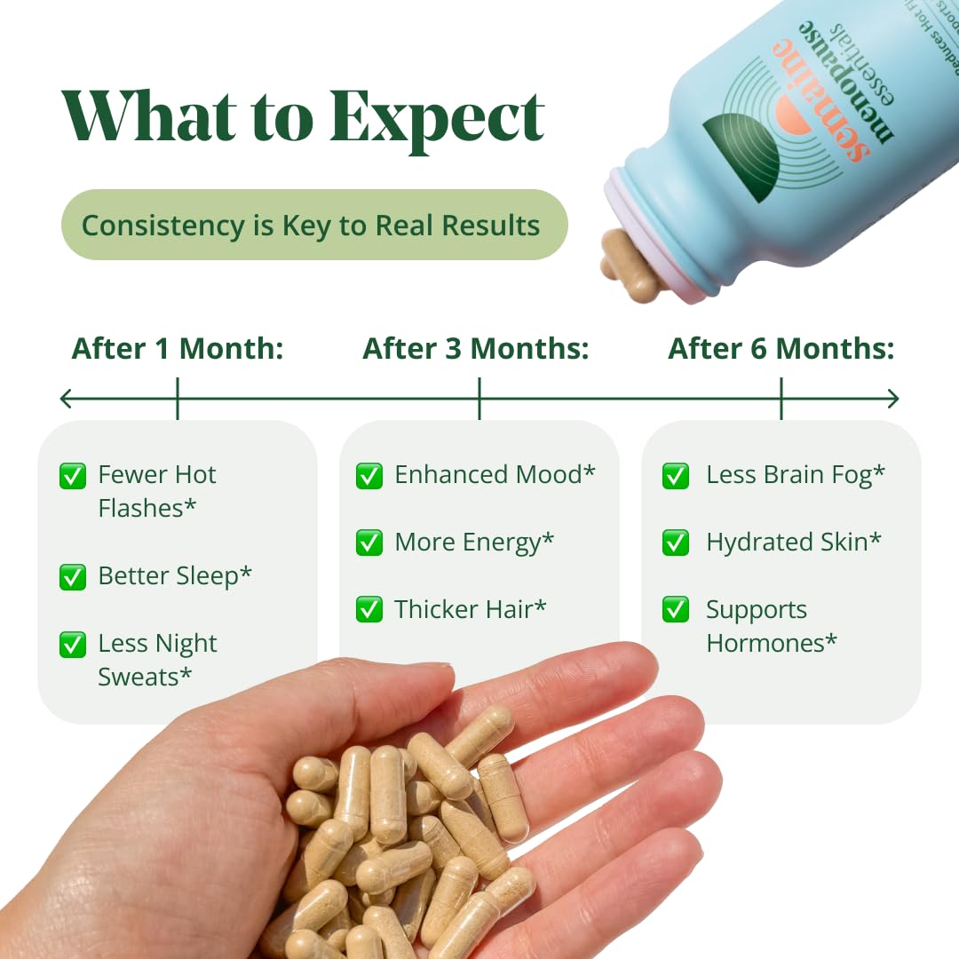 Semaine Peri/Menopause Essentials, 60 Ct. - Fuller Hair, No More Hot Flashes, Hormone Balance, Better Sleep & More - Clinically-Studied, Non-Hormonal Formula Semaine uk supplements