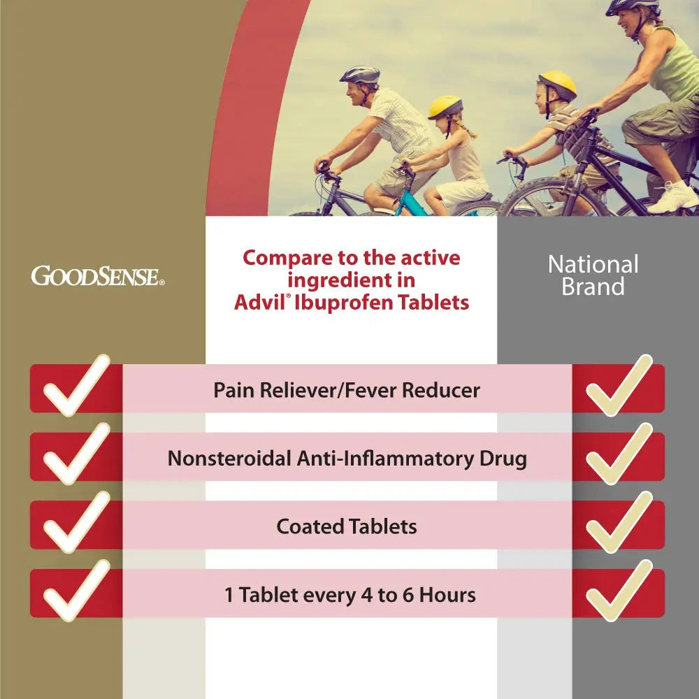 GoodSense Ibuprofen Tablets - 200 mg - Fever Reducer & Pain Relief for Body Aches, Headache, Arthritis Pain, Menstrual Cramps, 500 Count GoodSense uk supplements