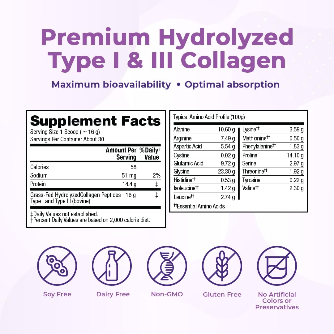 VitaMedica Collagen Peptides Powder for Women & Men - Healthy Hair, Skin, Nails, Bones and Joints - Hydrolyzed Types I & III, Grass-Fed, Pasture-Raised Protein, Zero Sugar - 30 Servings VitaMedica uk supplements