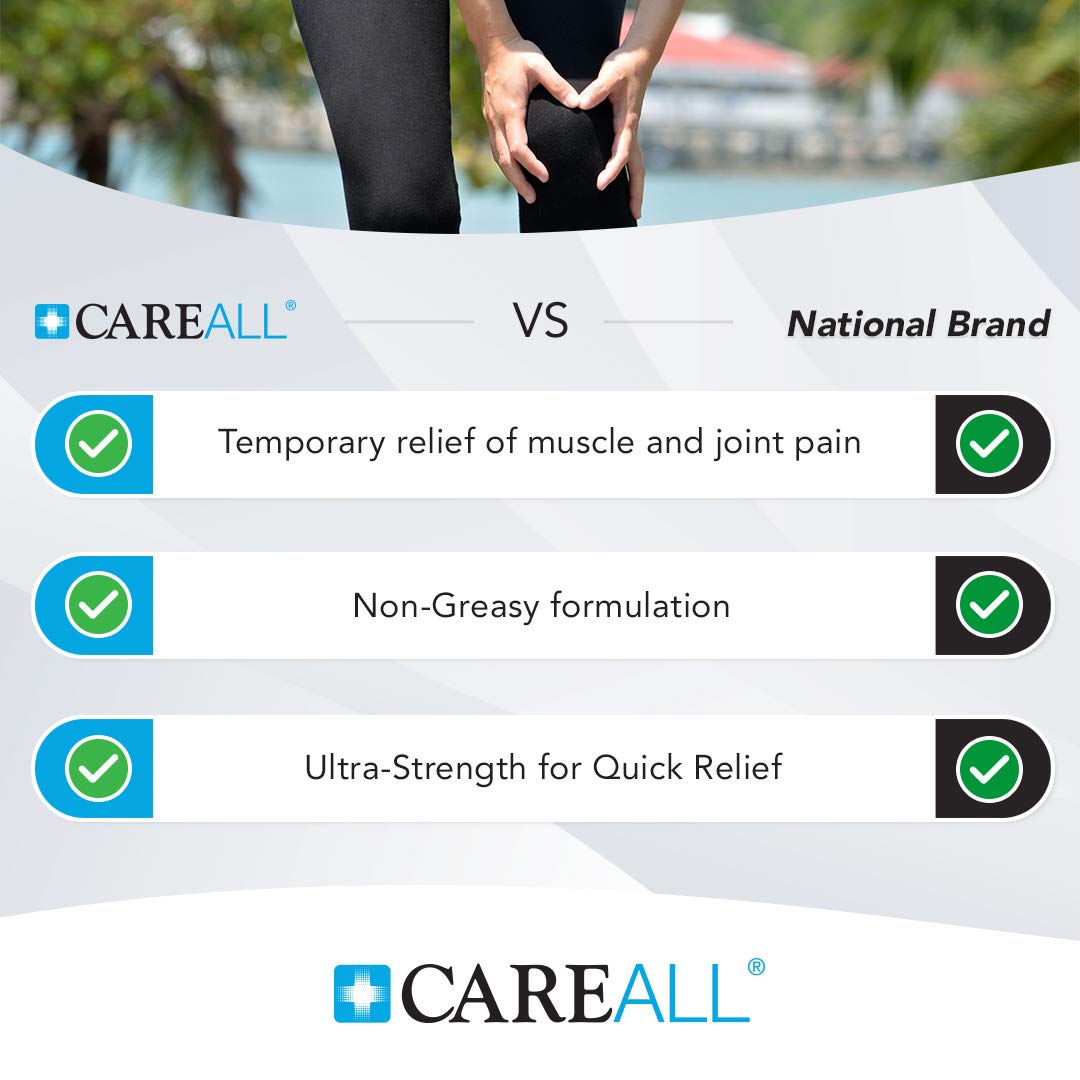 CareAll Muscle Rub Non-Greasy Cream 3.0 oz. Ultra Strength. Relief from Minor Aches and Pains in Muscles and Joints. 10% Menthol & 15% Methyl Salicylate CareAll uk supplements