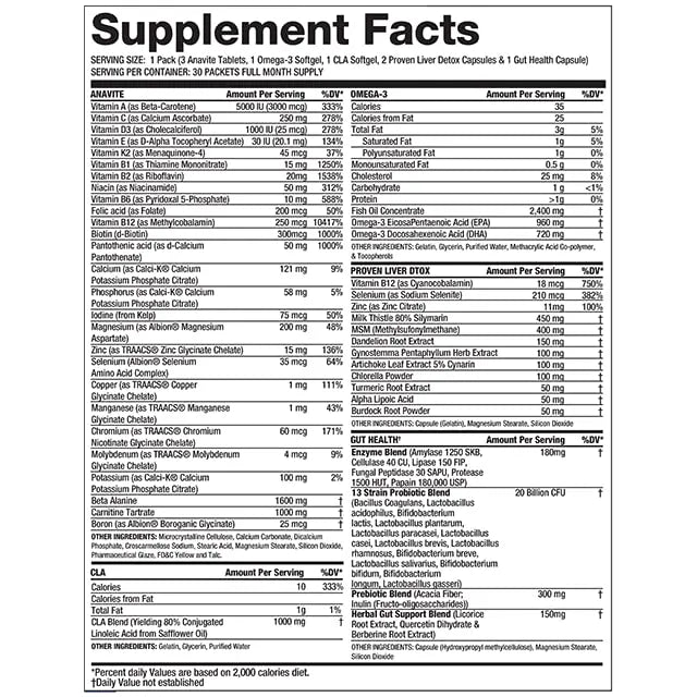 Gaspari Nutrition Anavite, Full Spectrum Multi-Vitamin Packs, Anavite Multivitamins, CLA, Omega 3s, Proven Gut, and Proven Liver Detox Gaspari Nutrition uk supplements